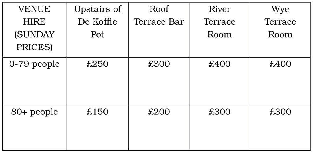 Christenings at The Left Bank Village THE LEFT BANK VILLAGE
